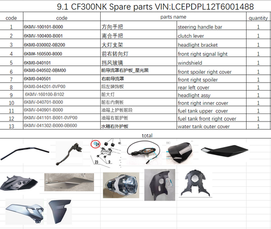 Steering Handle bar/headlight and others in the list suit CF300NK