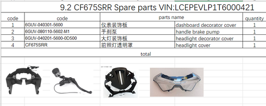 Dashboard decorator cover and others in the list suit CF675SRR Code is 6GUV-080110-5602-M1