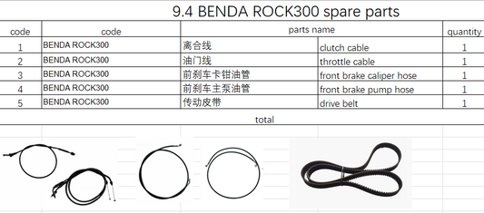 Clutch Cable/Throttle Cable/Front Brake Hose/Drive Belt suit BENDA ROCK300