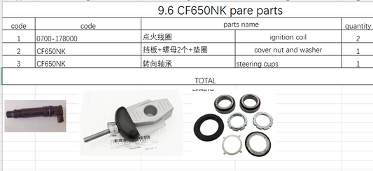 2pcs Ignition Coil and 1 set Chain cover nut and washer/steering cups suit CF650NK A000-060201-0BB0