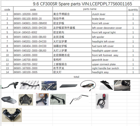 Clutch Lever/Brake lever  and others in the list suit CF300SR