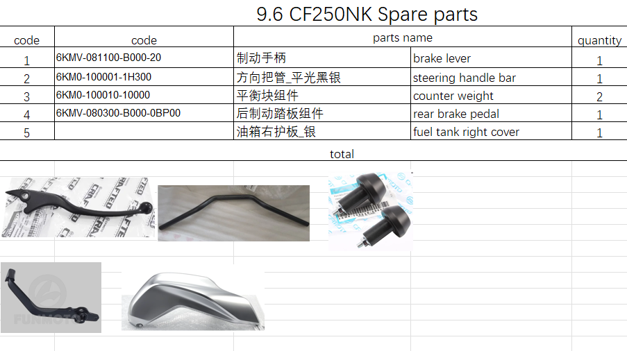 Brake Lever and others in the list suit CF250NK 6KMV-041102-B000-0BM00