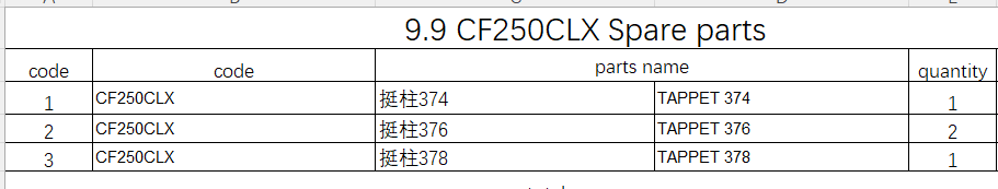 1pcs TAPPET 374/2pcs TAPPET 376/1pcs TAPPET 378 suit CF250CLX