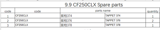 1pcs TAPPET 374/2pcs TAPPET 376/1pcs TAPPET 378 suit CF250CLX