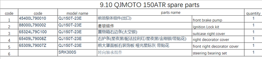Front brake pump/lock kit and others in the list suit QJMOTO ATR150 Code 88000L790002