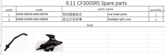 Rear Brake Pedal and right headlight cover suit CF300SR 6KM#-040006-8003-0BM00
