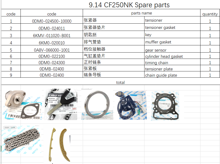 Tensioner/gaskets/key and others in the list suit CF250NK 0DMB-024002