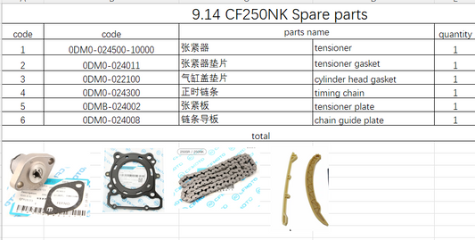 Tensioner/gaskets and others in the list suit CF250NK 0DMB-024002