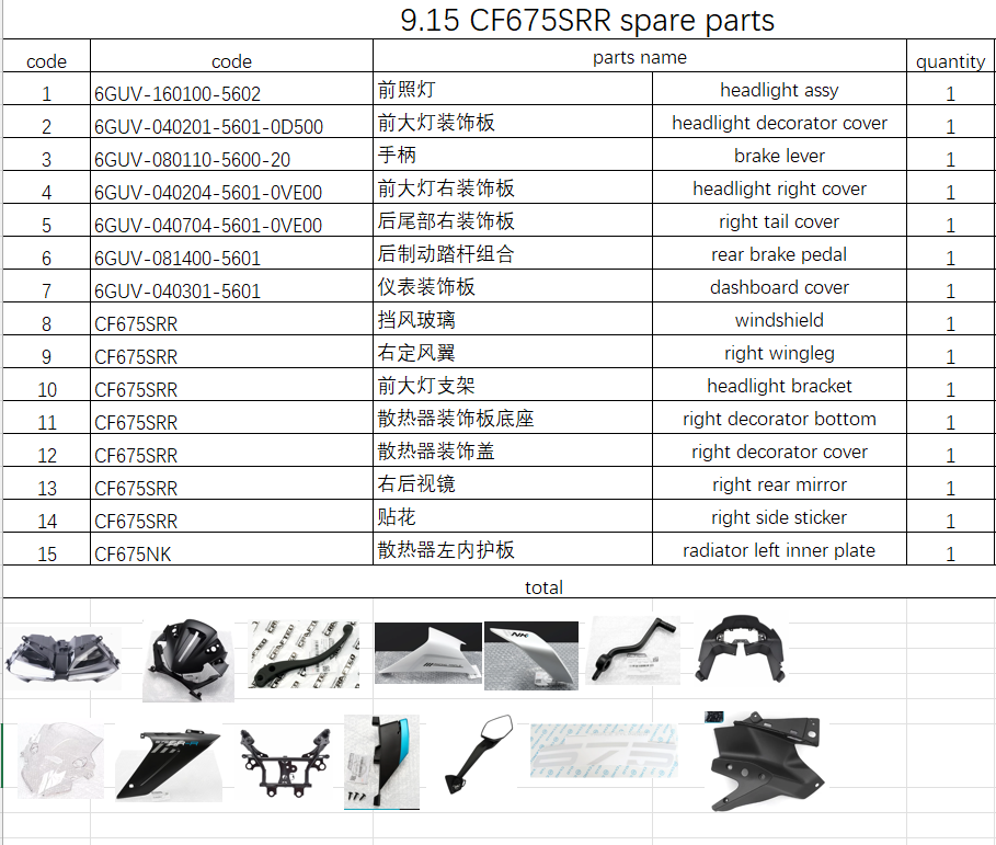 Headlight/cover and others in the list suit CF675SRR Code 6GUV-040804-5601