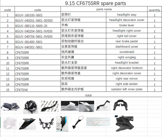 Headlight/cover and others in the list suit CF675SRR Code 6GUV-040804-5601