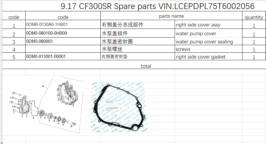 Right side cover assy/water pump cover/Sealing/screws/gasket suit CF300SR