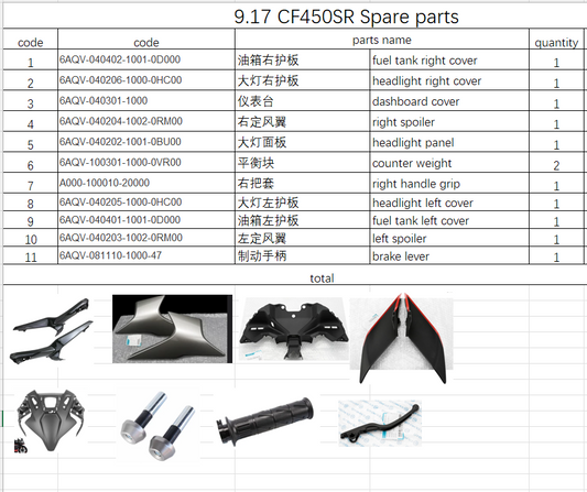 Fuel tank cover and others in the list suit CF450SR 6AQV-040204-1002-0RM00