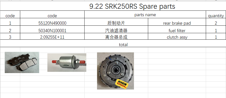 Rear Brake Pad/fuel filter/clutch assy suit SRK250RS code is 50340N100001
