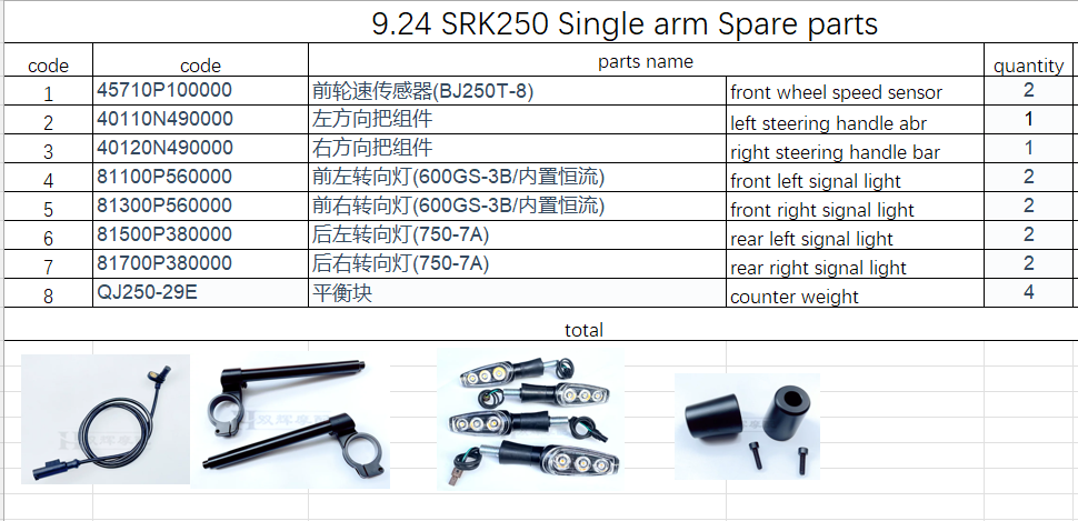 Front wheel speed sensor and others in the list suit SRK250 Code is 45710P100000