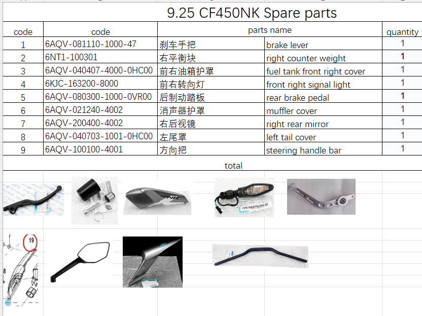 Brake Lever/Counter weight and all others in the list suit CF450NK Code is 6AQV-021240-4002