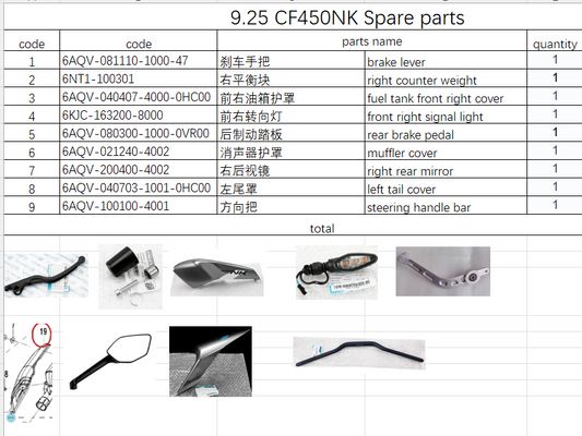 Brake Lever/Counter weight and all others in the list suit CF450NK Code is 6AQV-021240-4002