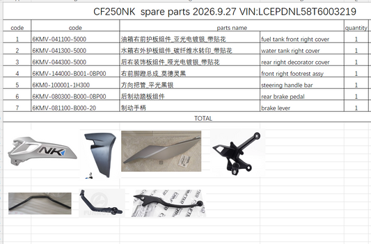 Right Fuel Tank cover and others in the list suit CF250NK