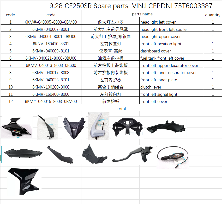 Headlight left cover and all others in the list suit CF250SR 6KMV-040023-8701