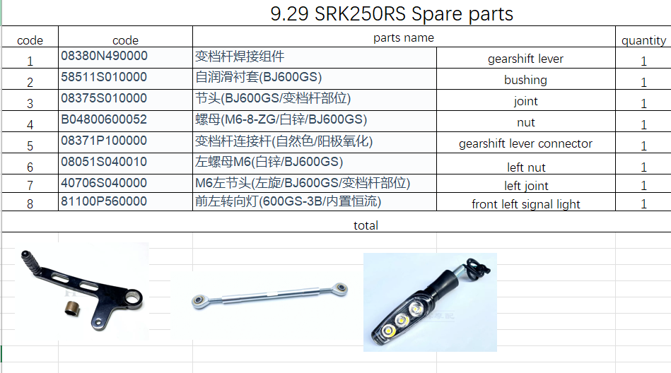 Gearshift lever and all others in the list suit SRK250RS 08380N490000