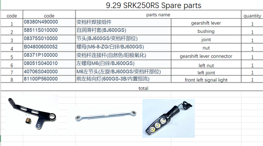 Gearshift lever and all others in the list suit SRK250RS 08380N490000