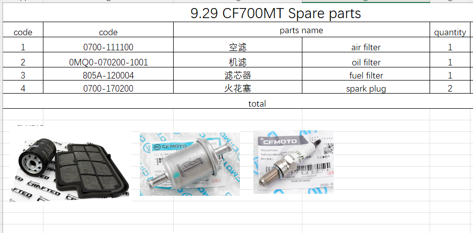 Ail Filter/Oil Filter/Fuel Filter/Spark Plug Suit CF700MT 0MQ0-070200-1001