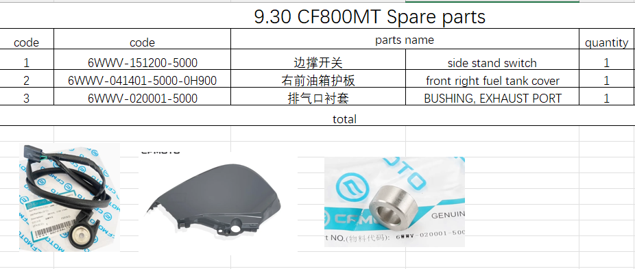 Side stand switch/front right fuel tank cover/Bushing, Exhaust Port suit CF800MT 6WWV-020001-5000