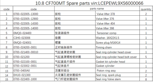 Valve lifter 378 and all others in the list suit CF700MT 0HU0-021300