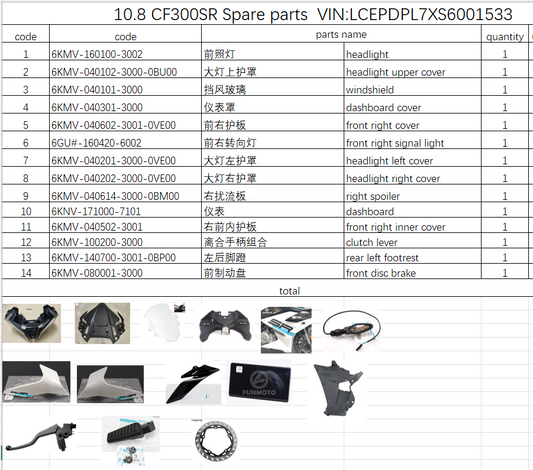 Headlight assy/cover/dashboard and all others in the list suit CF300SR 6KMV-040502-3001