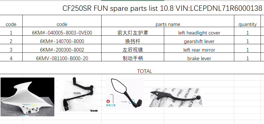 Left headlight cover/gearshift lever and others in the list suit CF250SR FUN