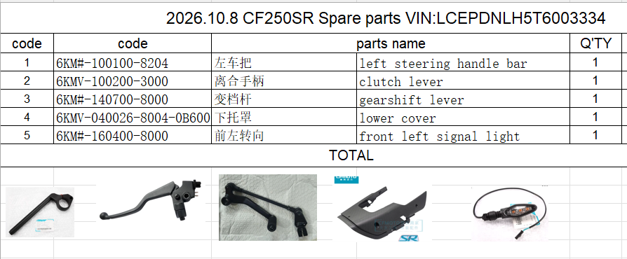 left steering handle bar and others in the list suit CF250SR A000-100001-10000