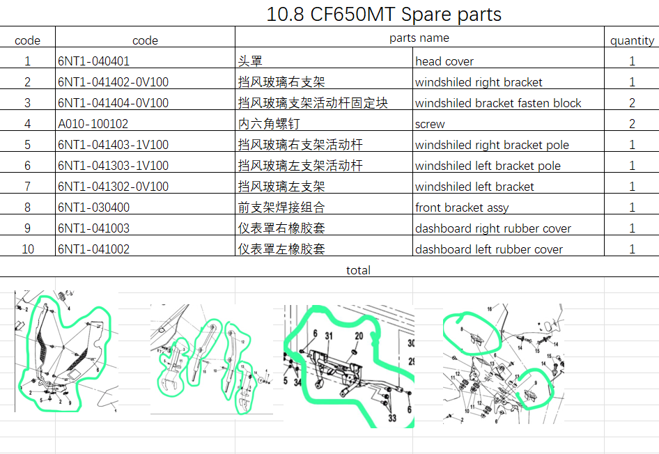 Front bracket assy and all others in the list suit CF650MT 6NT1-030400