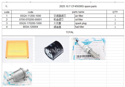 Spark plug/Filters/Accelerate bar/Clutch Cable and 2pcs Throttle Cables suit CF450SR model 2023