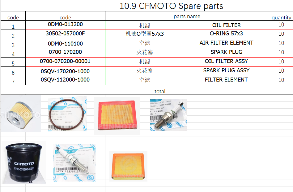 Air Filters/Oil Filters/Spark Plug suit CF250SR/CF450SR 30502-057000F