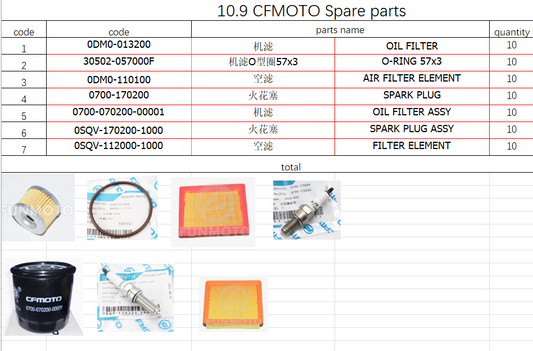 Air Filters/Oil Filters/Spark Plug suit CF250SR/CF450SR 30502-057000F