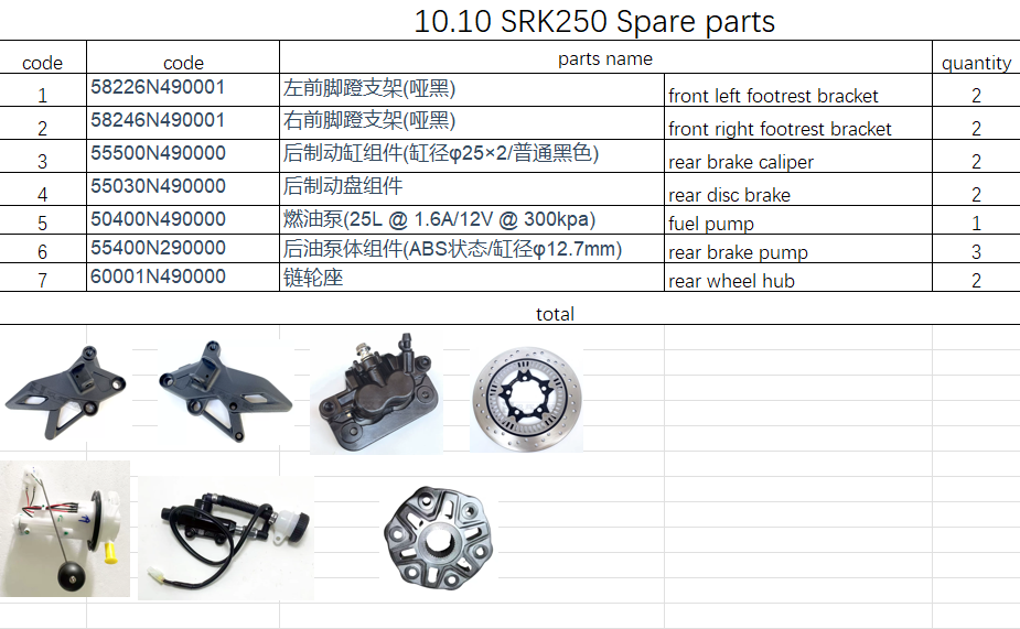 Front left footrest bracket and all others in the list suit SRK250 58226N490001