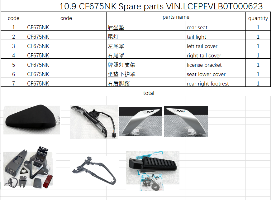 Rear Seat/tail light and others in the list suit CF675NK