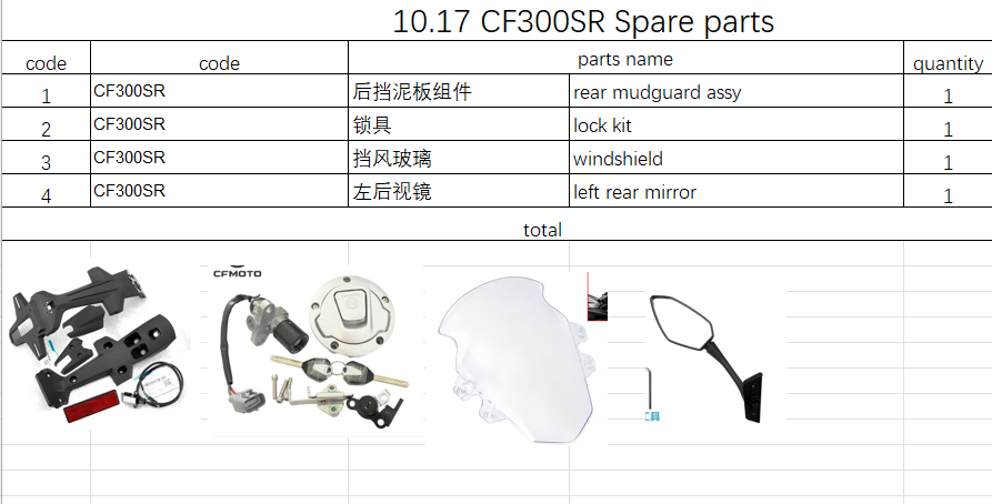 Rear Mudguard assy/lock kit/windshield/left rear mirror suit CF300SR