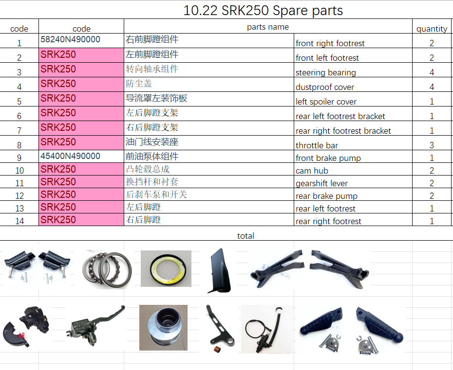 Front Footrest/steering cups and others in the list suit SRK250 45400N490000