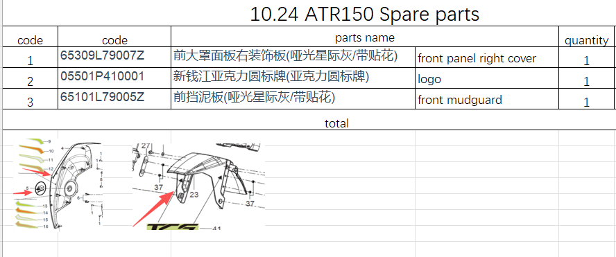 Front panel right cover/LOGO/Front Mudguard suit QJMOTO ATR150 65309L79007Z