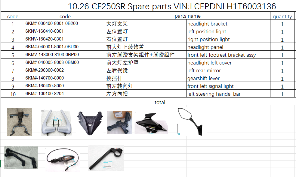 headlight bracket/Position Light and all others in the list suit CF250SR Lite 6KM#-030400-8001-0B200