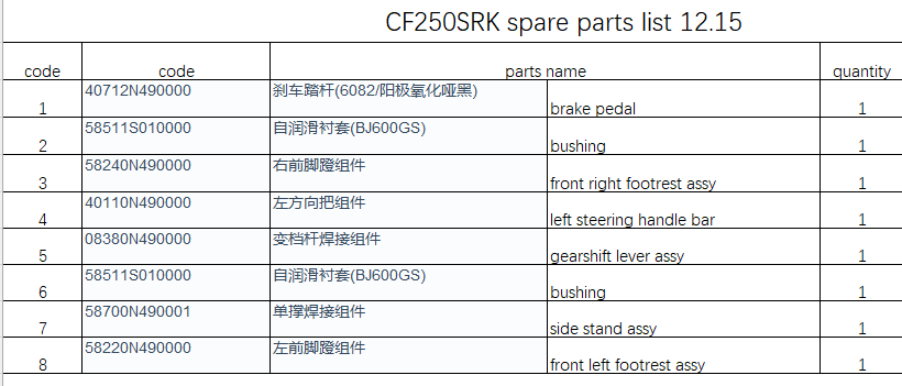 Brake pedal/front left and right footrest assy/Gearshift lever assy and others in the list suit QJMOTOR SRK250