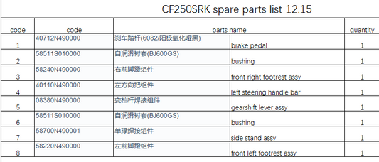 Brake pedal/front left and right footrest assy/Gearshift lever assy and others in the list suit QJMOTOR SRK250