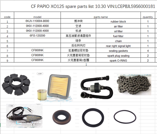 Rubber block/Air Filter/Oil Filter/fuel filter with pipes/Chain and rear right signal light suit CF PAPIO XO125