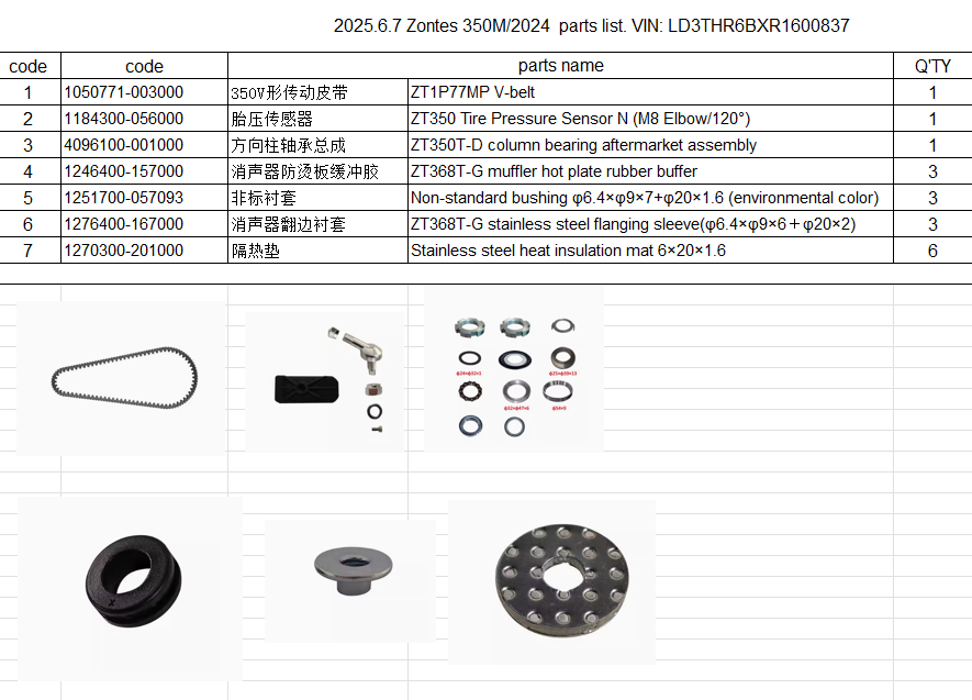 V-belt/Tire Pressure Sensor/column bearing/ muffler hot plate rubber buffer and others suit Zontes 350M