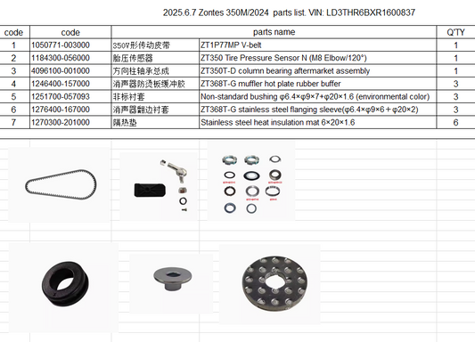 V-belt/Tire Pressure Sensor/column bearing/ muffler hot plate rubber buffer and others suit Zontes 350M