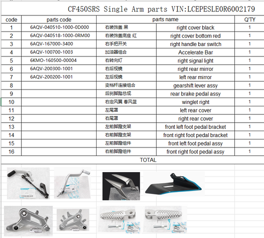 Right cover black/right handle bar switch/Accelerate Bar/right signal light/rear mirrors and others in the list suit CF450SRS