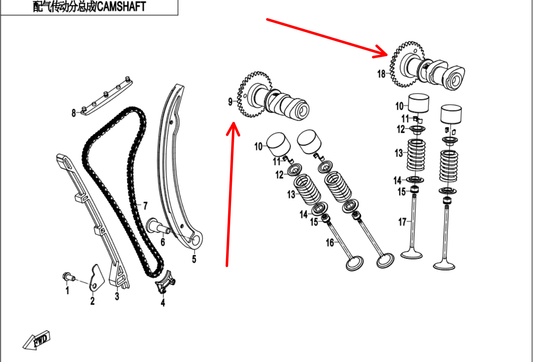 Exhaust camshaft and intake camshaft suit CF250NK code is 0DN0-024200-10000/0DN0-024100-10000
